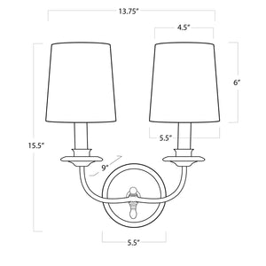 Fisher Double Sconce