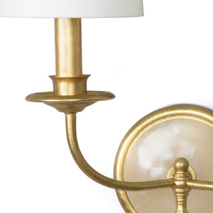 Fisher Double Sconce